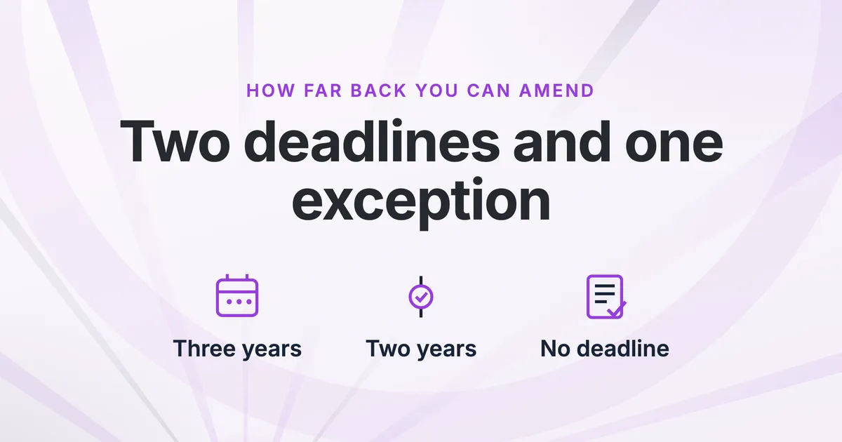 How Far Back Can You Amend a Tax Return