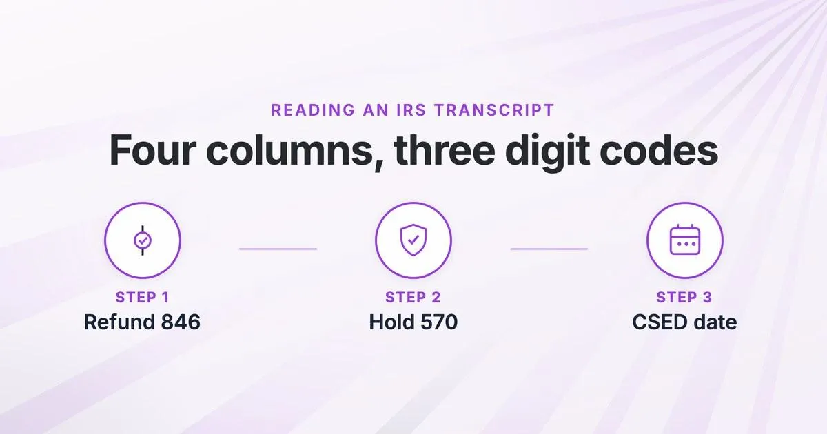 How to Read an IRS Transcript and What the Codes Mean