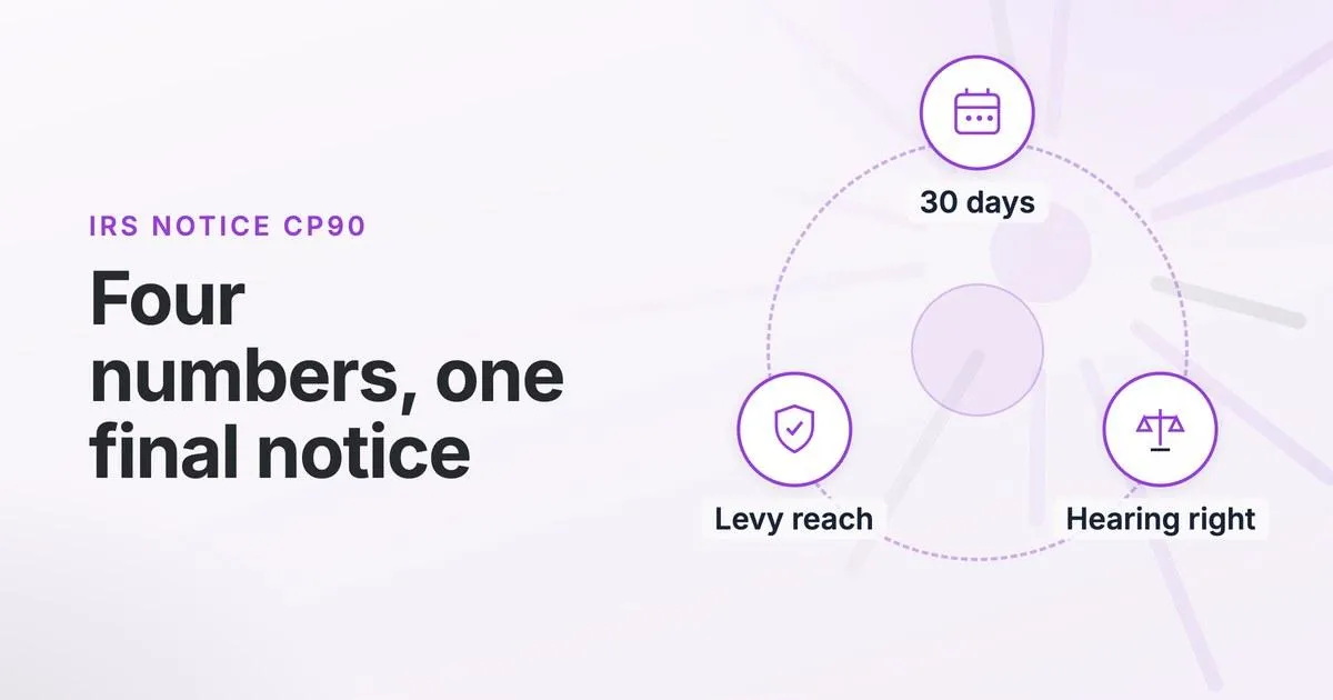IRS Notice CP90 and the 30 Days You Have Before a Levy