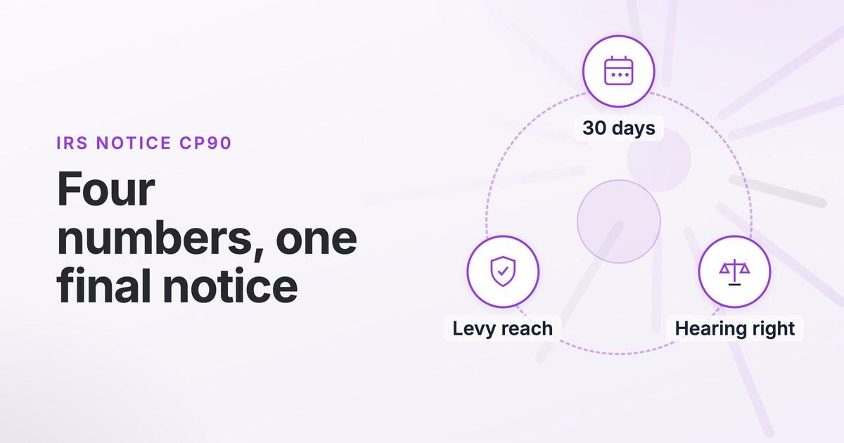 IRS Notice CP90 and the 30 Days You Have Before a Levy